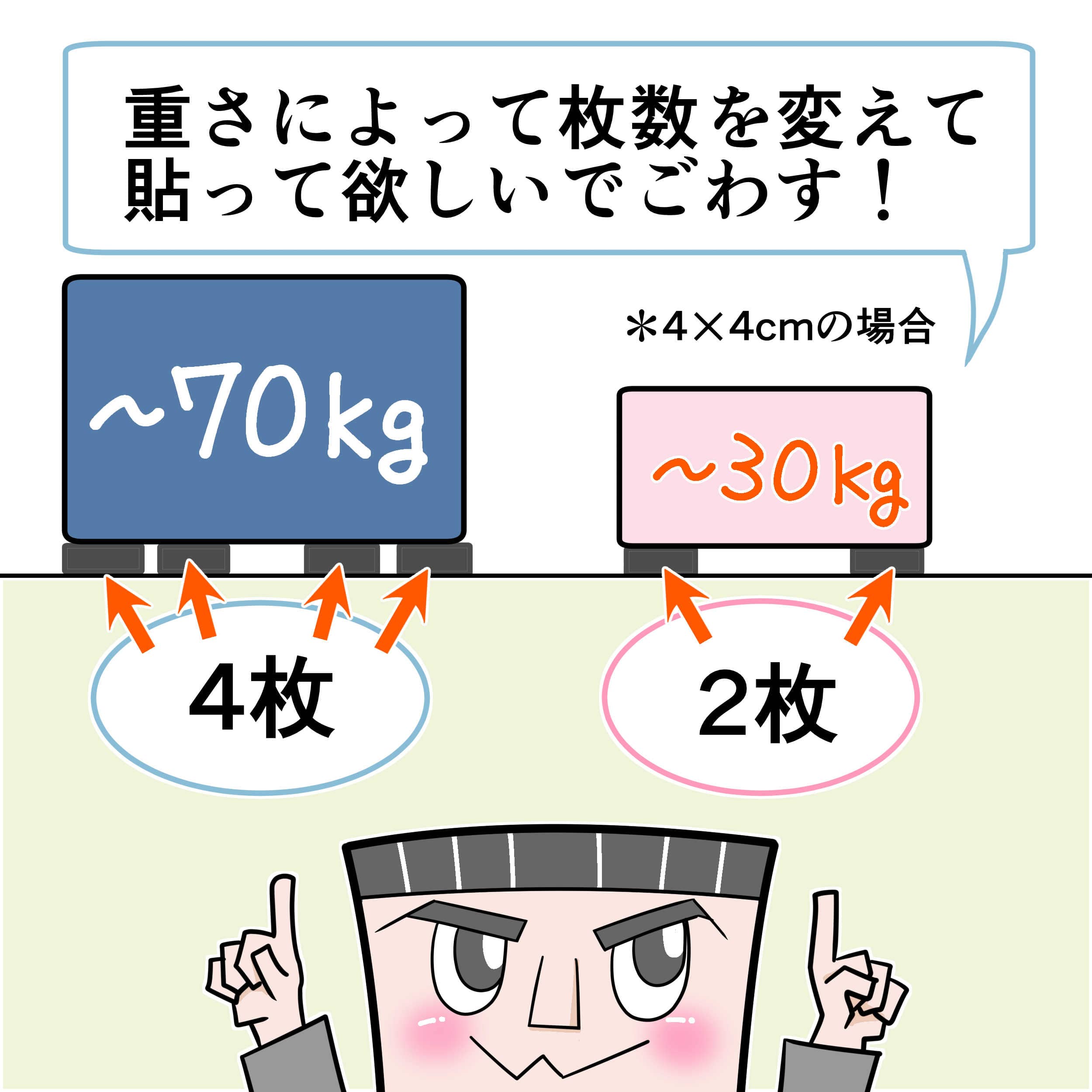 ビタボールの取り付け方を解説したイラスト