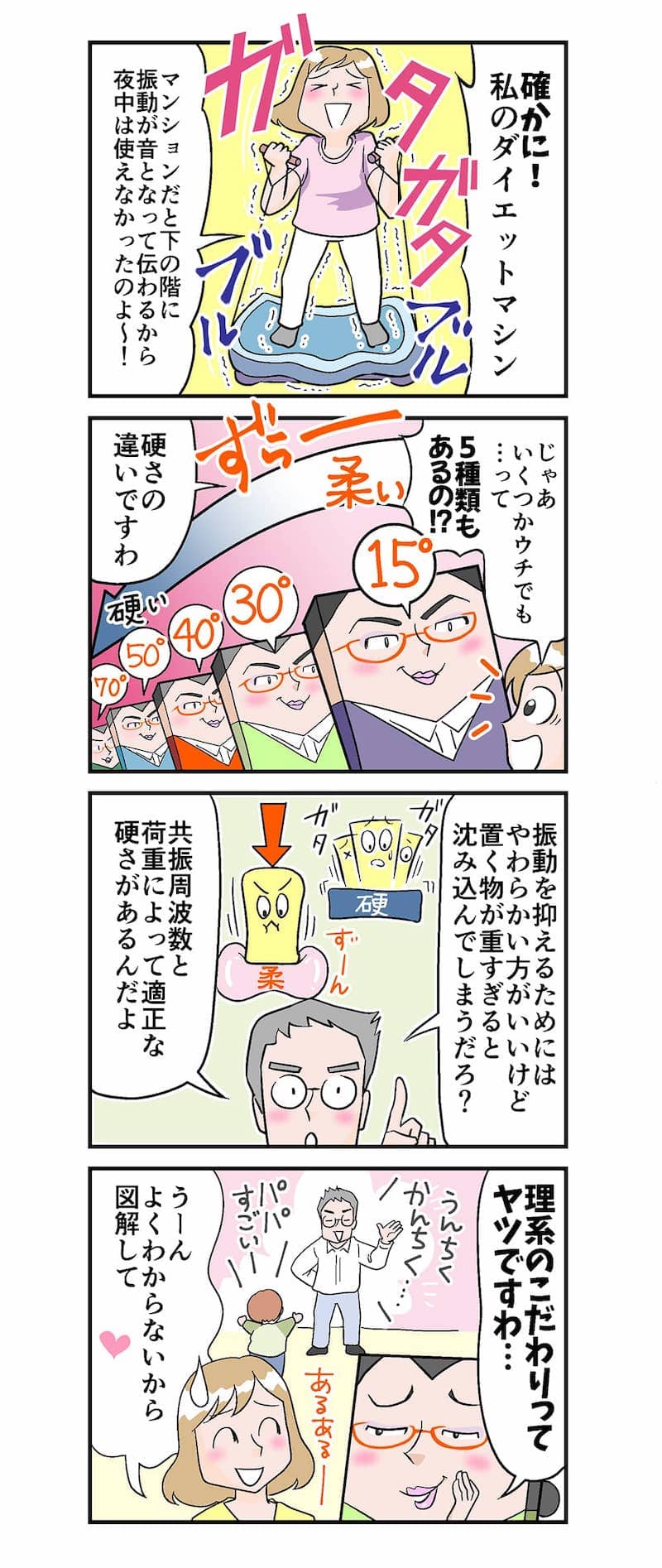 耐震グッズ「最新の工業技術をご家庭に!防振《マットノンブレン》と耐震マット《タックゲル》」漫画3枚目